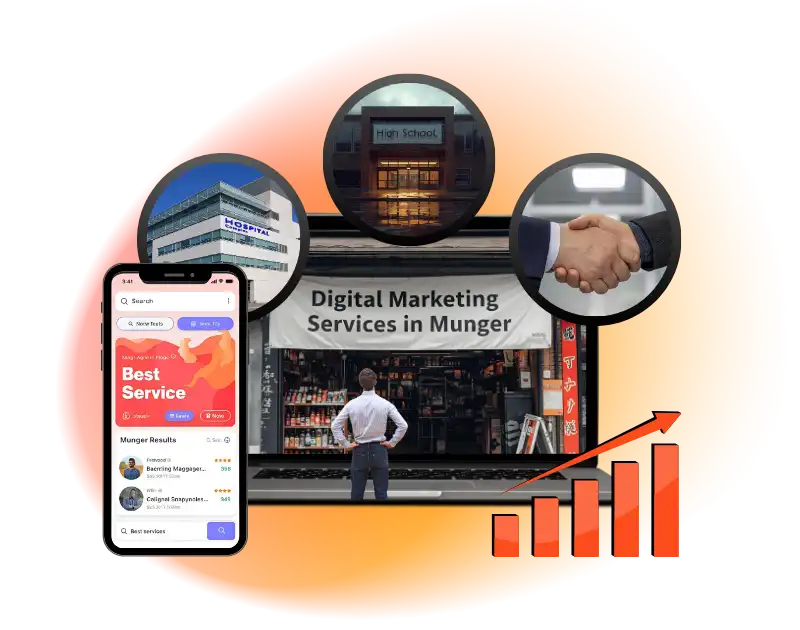 Professional digital marketing services Munger Bihar