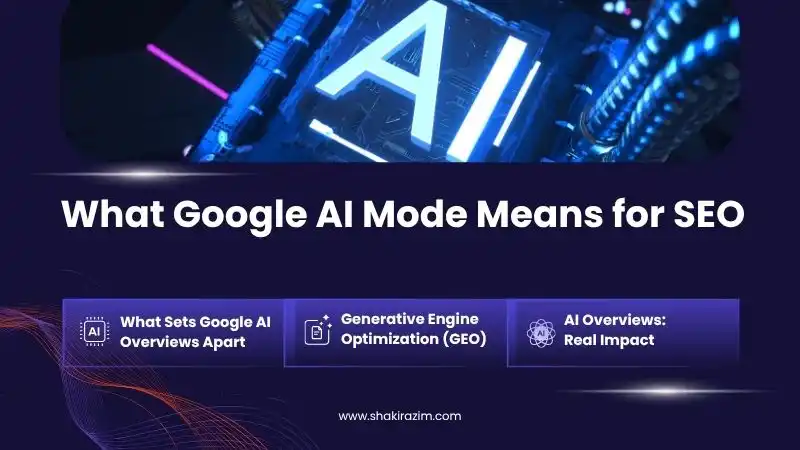 Infographic showing three key aspects of Google AI Mode impact on SEO including AI Overviews, Generative Engine Optimization, and real ranking impact