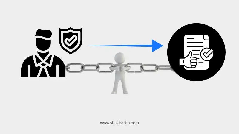 Authority distribution through internal linking showing how link juice flows from authoritative pages to support pages