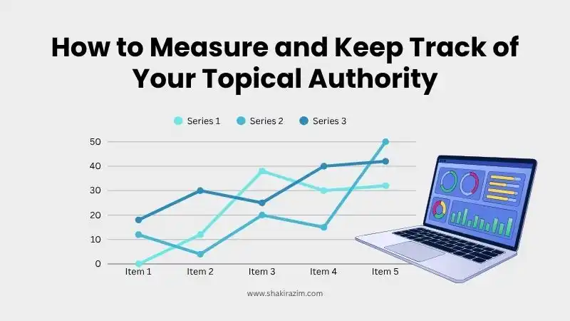 Line chart showing topical authority SEO measurement over time with multiple keyword ranking series